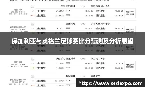 保加利亚与英格兰足球赛比分预测及分析展望